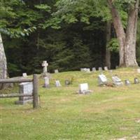 Shiloh Cemetery on Sysoon