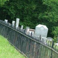 Shiloh Cemetery on Sysoon