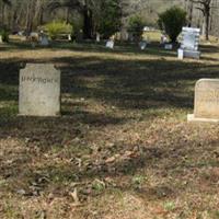 Shiloh Cemetery on Sysoon