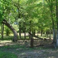 Shiloh Cemetery on Sysoon