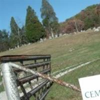 Shiloh Cemetery on Sysoon