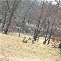 Shiloh AME Zion Church Cemetery on Sysoon