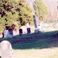 Shipman Cemetery on Sysoon