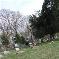 Shirley Cemetery on Sysoon