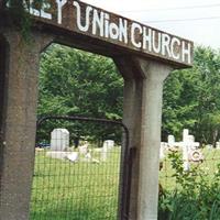 Shirley Union Church Cemetery on Sysoon
