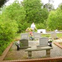 Shivers Cemetery on Sysoon