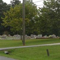Shoal Creek Baptist Church Cemetery on Sysoon