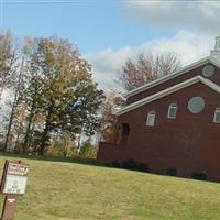 Shoal Creek Baptist Church Cemetery on Sysoon