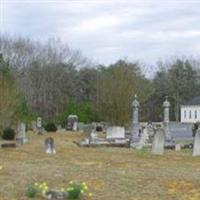 Shoal Creek Primitive Baptist Cemetery on Sysoon