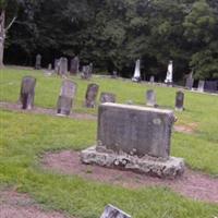 Skull Shoals Baptist Church Cemetery on Sysoon