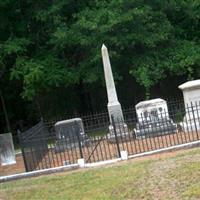 Skull Shoals Baptist Church Cemetery on Sysoon