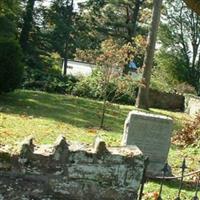 Shoemaker Cemetery on Sysoon