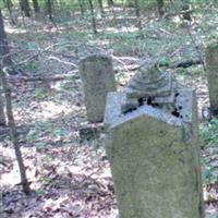 Shoemaker-Tuell Cemetery on Sysoon