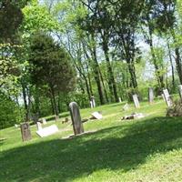 Shook Cemetery on Sysoon