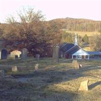 Short Creek Cemetery on Sysoon