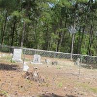 Short Family Cemetery on Sysoon