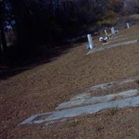 Short Family Cemetery on Sysoon