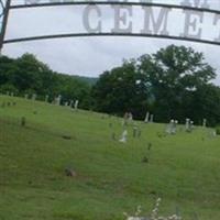 Short Mountain Cemetery on Sysoon
