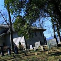 Shull Cemetery on Sysoon