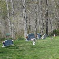 Shults-Whaley Cemetery on Sysoon