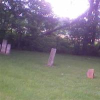 Sidener Cemetery on Sysoon