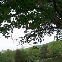 Sifford Cemetery on Sysoon