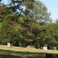 Siloam Cemetery on Sysoon