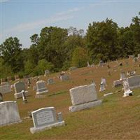 Siloam Cemetery on Sysoon