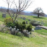 Silver Leaf Baptist Church Cemetery on Sysoon