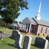 Silver Springs Baptist Church Cemetery on Sysoon