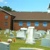 Simcoe Baptist Church Cemetery on Sysoon