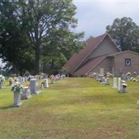 Simcoe United Methodist Cemetery on Sysoon