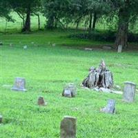 Simmons Cemetery on Sysoon