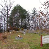 Simmons Family Cemetery on Sysoon