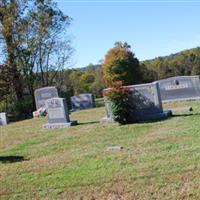 Simmons Family Cemetery on Sysoon