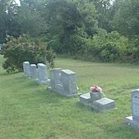 Simpson Cemetery on Sysoon