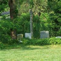 Sinclair Cemetery on Sysoon