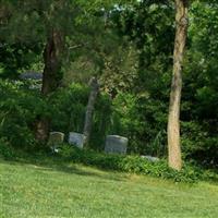 Sinclair Cemetery on Sysoon