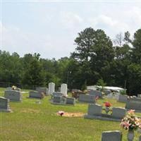 Singleton Cemetery on Sysoon