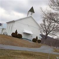 Sinks Grove Baptist Church Cemetery on Sysoon