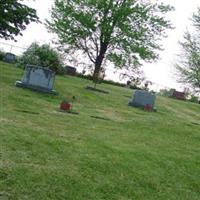 Siola Luthern Church Cemetery on Sysoon