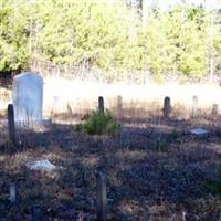 Sizemore Cemetery on Sysoon