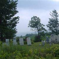 Skaden Cemetery on Sysoon