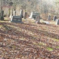 Skidmore Cemetery on Sysoon