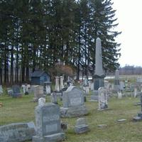 Skinner Cemetery on Sysoon
