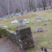 Skinner Cemetery on Sysoon