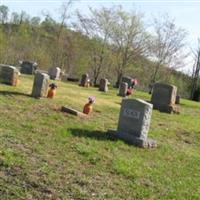 Slacks Cemetery on Sysoon
