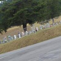 Slate Branch Cemetery on Sysoon