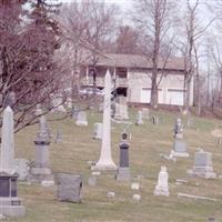 Slate Hill Cemetery on Sysoon