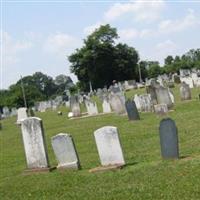 Slate Ridge Cemetery on Sysoon